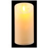 Фигурка с подсветкой "свеча" диаметр=7,5 см.высота=15 см. Polite Crafts&gifts (786-268) 