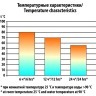 Термос СЛЕДОПЫТ 0,75 л (PF-TM-02) (54199)