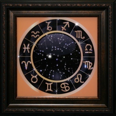 Картина Знаки зодиака с кристаллами Swarovski (1438)