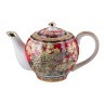 Заварочный чайник 900 мл. Hangzhou Jinding (69-2248) 