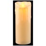 Фигурка с подсветкой "свеча" диаметр= 8 см высота=20 см (кор=120шт.) Polite Crafts&gifts (786-275)